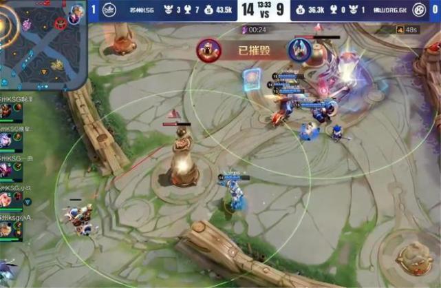 最快的控卫 最快的控卫