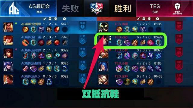 尔纳尔的恢 尔纳尔的恢