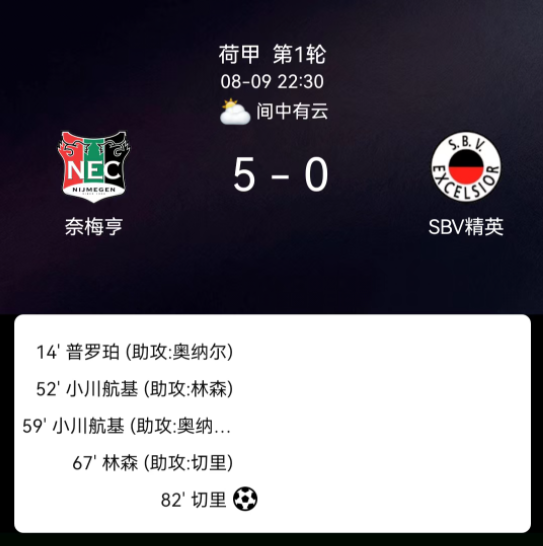 成为分差缩