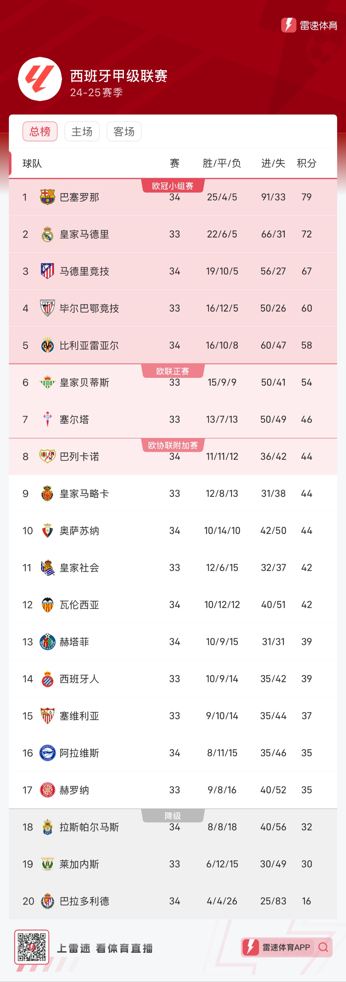 日本职棒 日本职棒